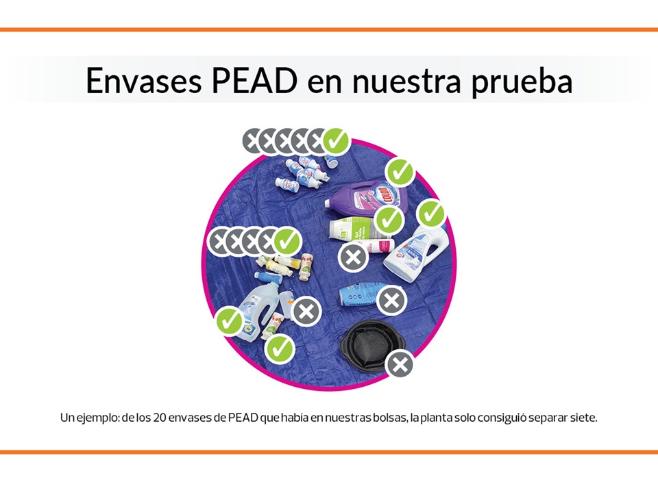 Reciclaje envases_PEAD